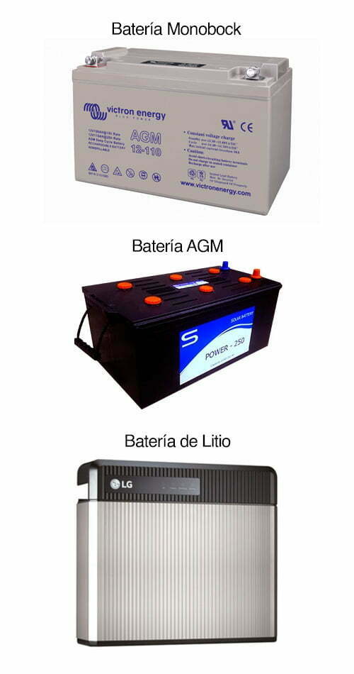 Baterías para autoconsumo
