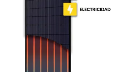 Qué son los paneles solares híbridos