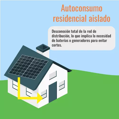 Son necesarias las baterías en una instalación de placas solares? - Blog de  energía solar