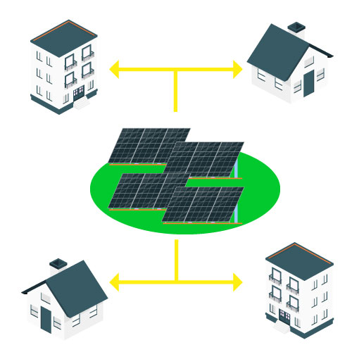 Placas solares a distancia. Autoconsumo en remoto